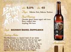 Sudwerk Releases Schnucks Bourbonator Sudwerk Releases Schnucks Bourbonator