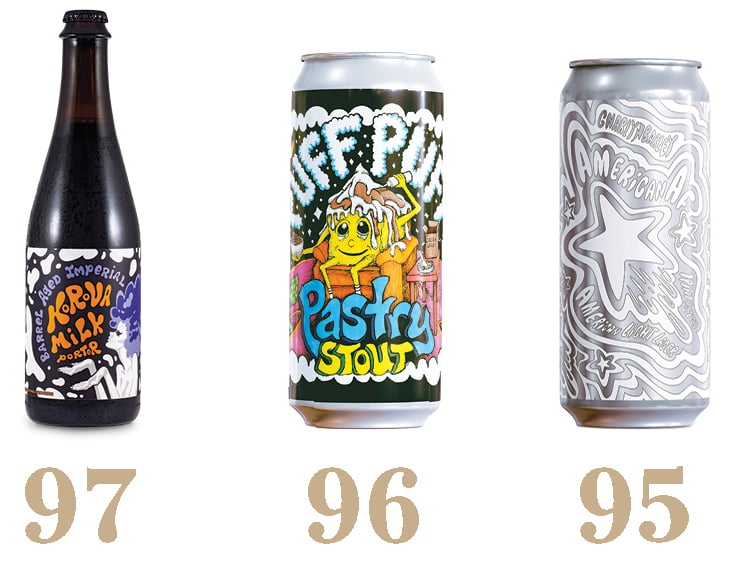 Gnarly Barly 2020 Top-Rated Beers