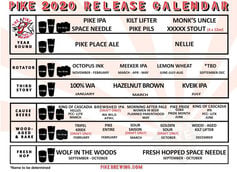 Pike Brewing Co. Drops 2020 Beer Calendar